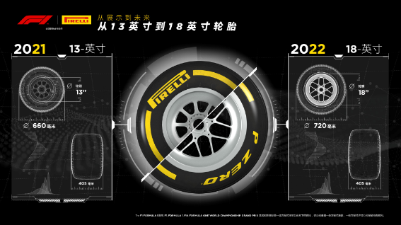 湿地轮胎测试 湿地轮胎测试