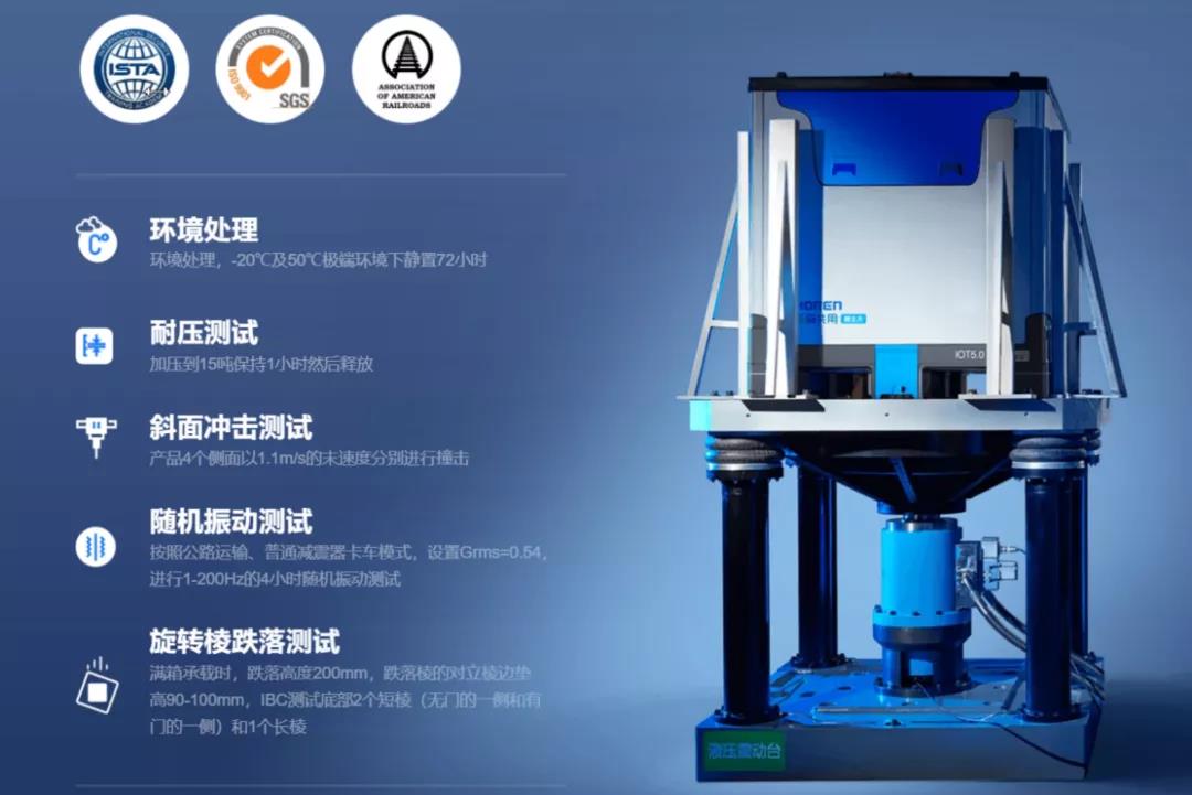 安全为本 首创IBC循环箱“箱中袋”方案 安全为本 首创IBC循环箱“箱中袋”方案