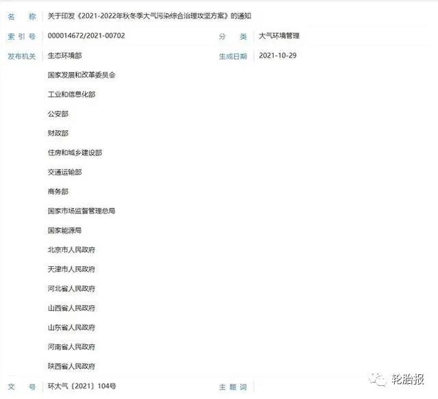 《2021-2022年秋冬季大气污染综合治理攻坚方案》 《2021-2022年秋冬季大气污染综合治理攻坚方案》