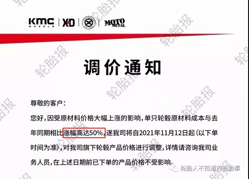 调价通知 调价通知