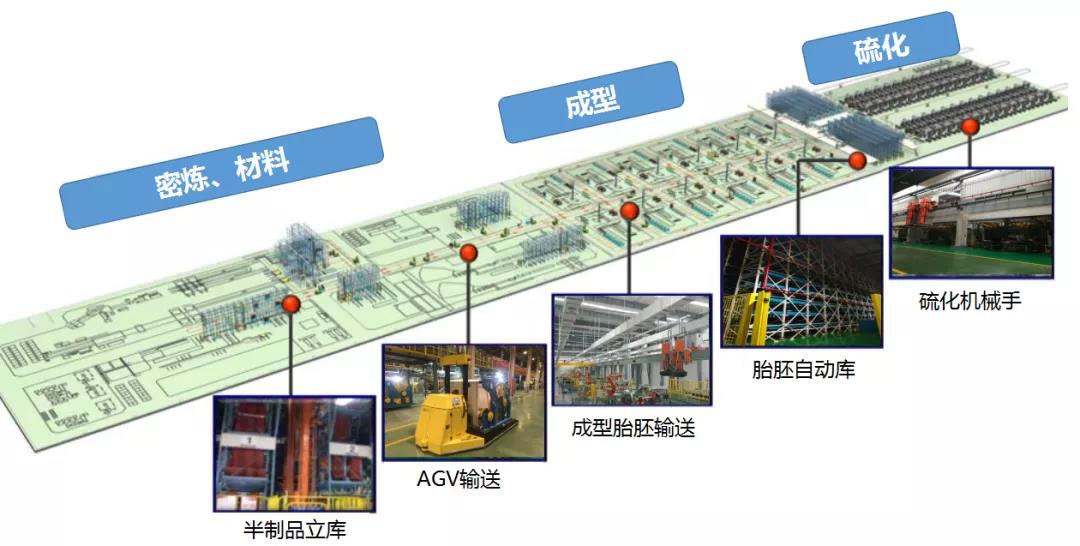 获得中国石化行业一等奖 获得中国石化行业一等奖