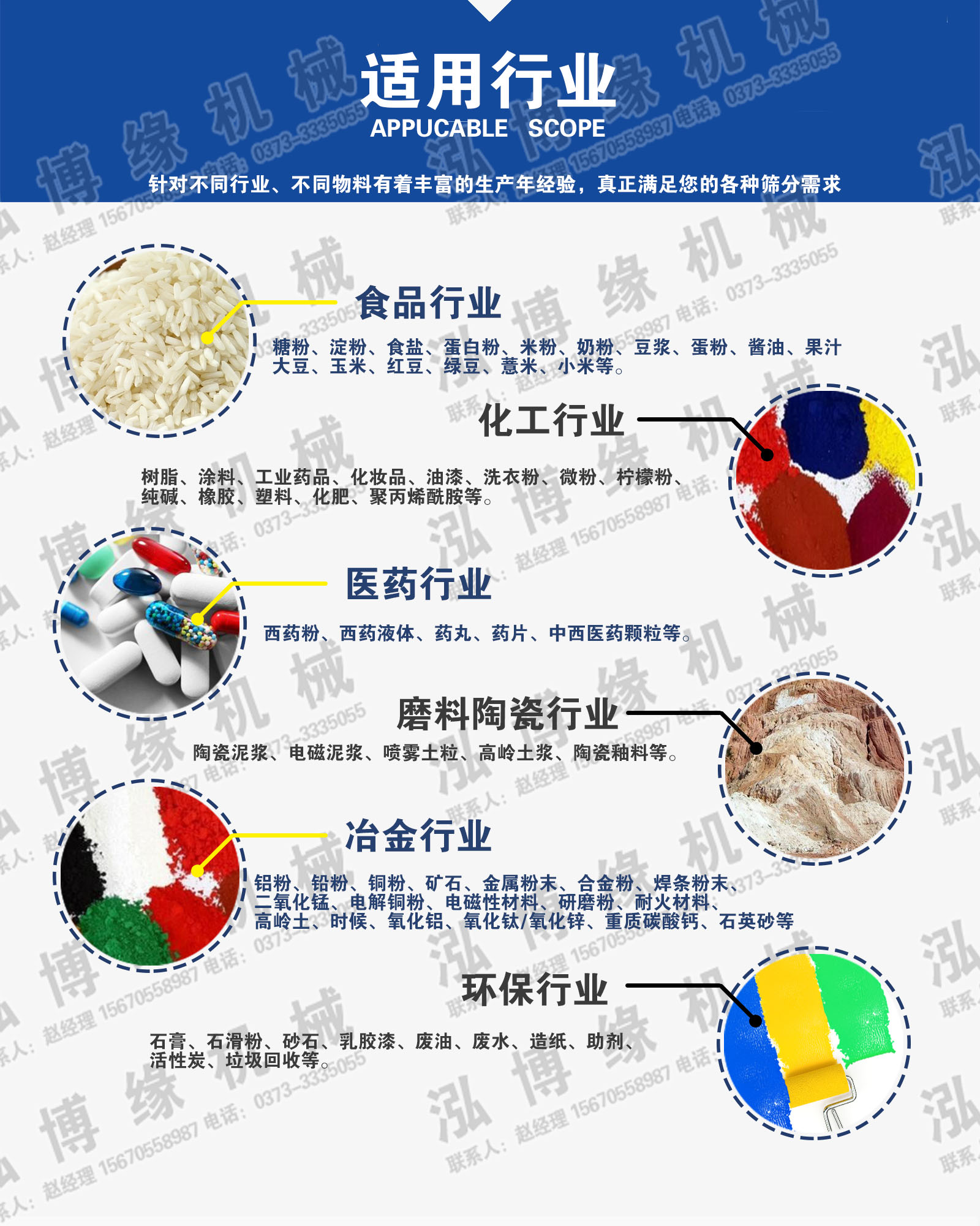 药粉振动筛粉机适用行业 药粉振动筛粉机适用行业