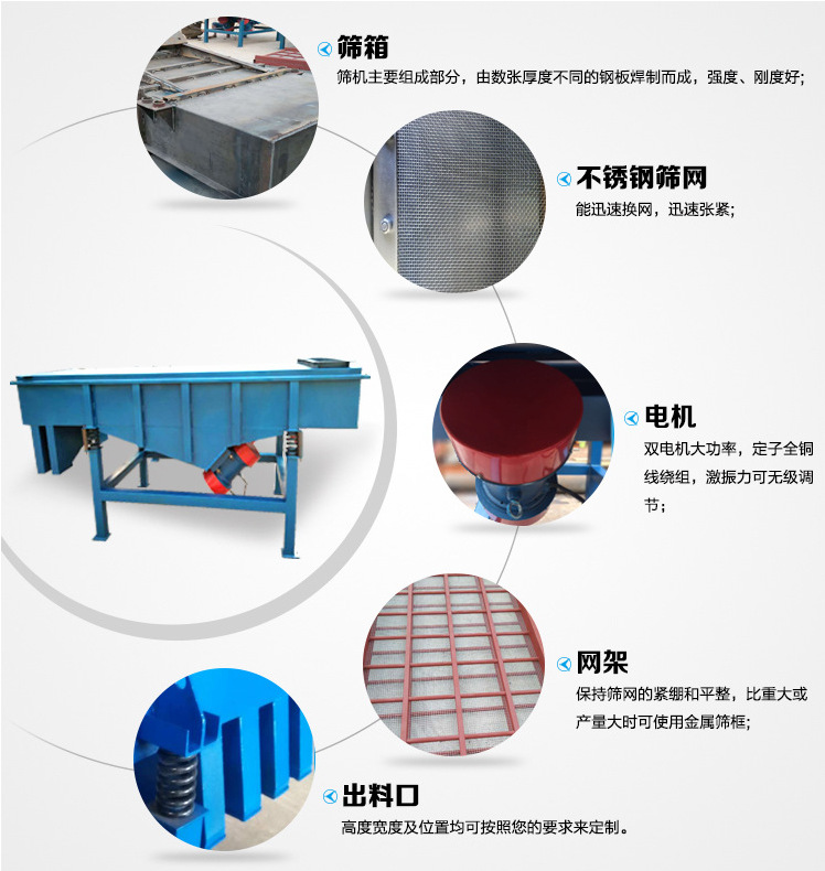 稀土粉末可以用哪一种筛粉机进行筛分?